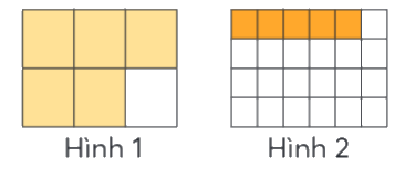 Toán lớp 4 trang 54 - Bài 66: So sánh hai phân số - SGK Chân trời sáng tạo 5 1