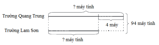 Toán lớp 4 trang 56 - Bài 130: Ôn tập giữa học kì 2 - SGK Bình Minh 3 1