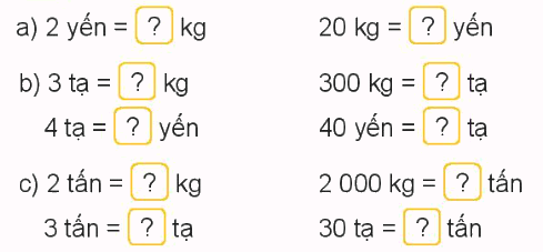 Toán lớp 4 trang 56 - Bài 17: Yến, tạ, tấn - SGK Kết nối tri thức 3