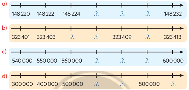 Toán lớp 4 trang 57 - Bài 24: Các số có sáu chữ số - Hàng và lớp - SGK Chân trời sáng tạo 8