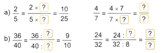 Toán lớp 4 trang 57 - Bài 55 : Tính chất cơ bản của phân số - SGK Kết nối tri thức 3