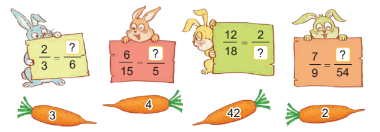 Toán lớp 4 trang 57 - Bài 55 : Tính chất cơ bản của phân số - SGK Kết nối tri thức 3 1