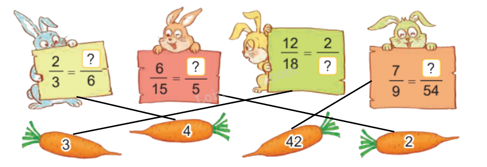 Toán lớp 4 trang 57 - Bài 55 : Tính chất cơ bản của phân số - SGK Kết nối tri thức 3 2