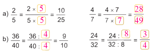 Toán lớp 4 trang 57 - Bài 55 : Tính chất cơ bản của phân số - SGK Kết nối tri thức 4