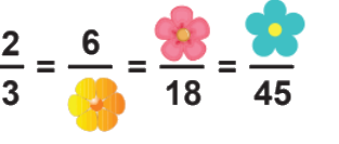 Toán lớp 4 trang 57 - Bài 55 : Tính chất cơ bản của phân số - SGK Kết nối tri thức 5 2