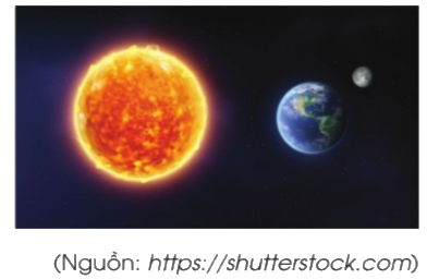 Toán lớp 4 trang 59 - Bài 24: Em ôn lại những gì đã học - SGK Cánh diều 3