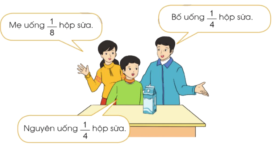 Toán lớp 4 trang 59 - Bài 79: Luyện tập chung - SGK Cánh diều 5 1