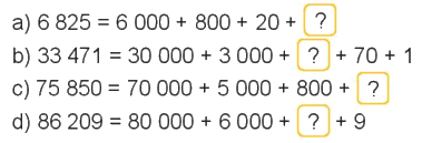 Toán lớp 4 trang 6 - Bài 1: Ôn tập các số đến 100 000 - SGK kết nối tri thức 2 1