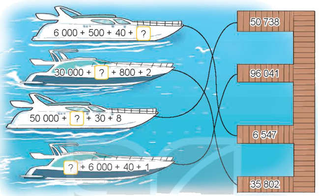 Toán lớp 4 trang 6 - Bài 1: Ôn tập các số đến 100 000 - SGK kết nối tri thức 7 1