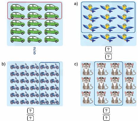 Toán lớp 4 trang 6 - Bài 89. Phân số - SGK Bình Minh 4