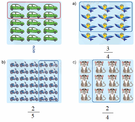 Toán lớp 4 trang 6 - Bài 89. Phân số - SGK Bình Minh 5