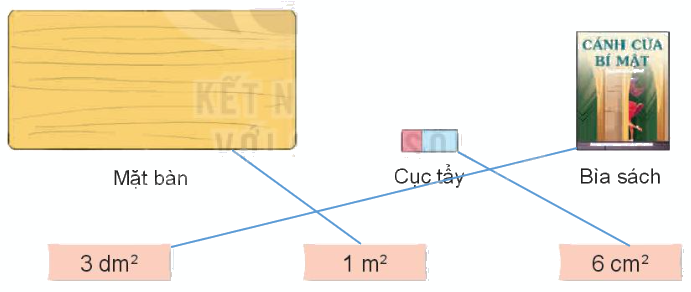 Toán lớp 4 trang 60 - Bài 18: Đề-xi-mét vuông, mét vuông, mi-li-mét vuông - SGK Kết nối tri thức 4 2