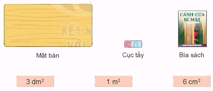 Toán lớp 4 trang 60 - Bài 18: Đề-xi-mét vuông, mét vuông, mi-li-mét vuông - SGK Kết nối tri thức 7