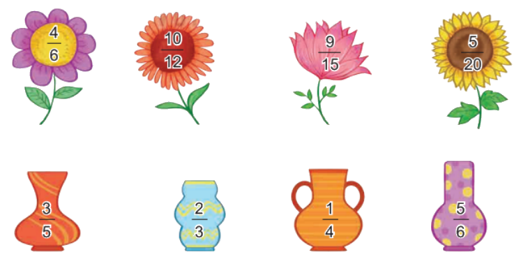 Toán lớp 4 trang 60 - Bài 56: Rút gọn phân số - SGK Kết nối tri thức 2