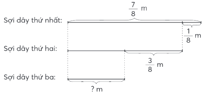 Toán lớp 4 trang 60 - Bài 71: Trừ hai phân số cùng mẫu số - SGK Chân trời sáng tạo 2 1
