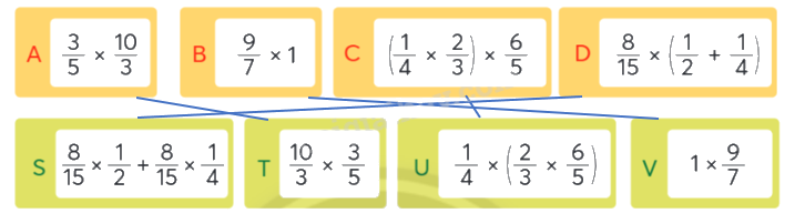 Toán lớp 4 trang 64 - Bài 74: Phép nhân phân số - SGK Chân trời sáng tạo 3