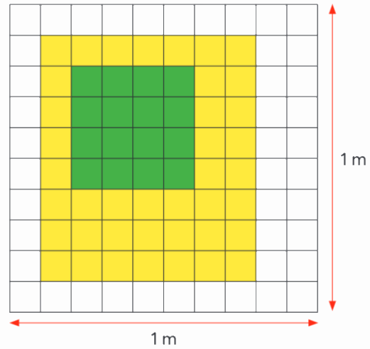 Toán lớp 4 trang 64 - Bài 74: Phép nhân phân số - SGK Chân trời sáng tạo 4