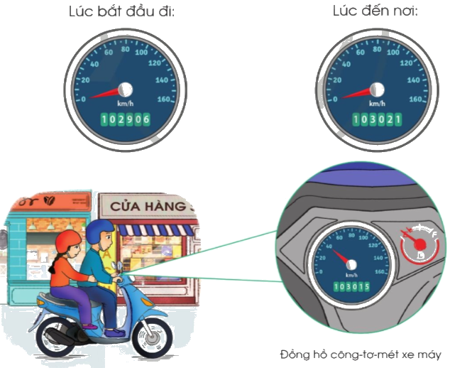Toán lớp 4 trang 65 - Bài 26: Phép cộng, phép trừ - SGK Cánh diều 11