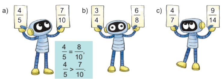 Toán lớp 4 trang 65 - Bài 58: So sánh phân số - SGK Kết nối tri thức 4