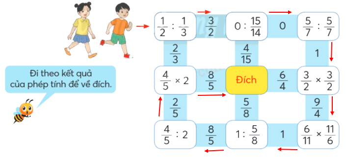 Toán lớp 4 trang 66 - Bài 75: Phép chia phân số - SGK chân trời sáng tạo 4