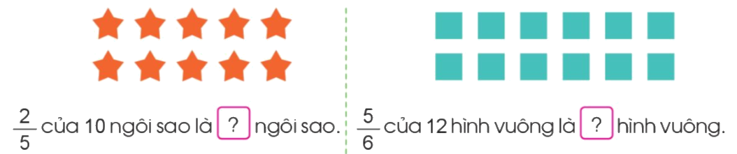 Toán lớp 4 trang 66 - Bài 82: Tìm phân số của một số - SGK Cánh diều 0 1