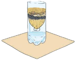 Toán lớp 4 trang 69 - Bài 20: Thực hành và trải nghiệm sử dụng một số đơn vị đo đại lượng - SGK Kết nối tri thức 1 1