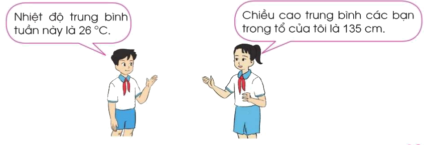 Toán lớp 4 trang 69 - Bài 28: Tìm số trung bình cộng - SGK Cánh diều 2