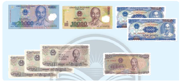 Toán lớp 4 trang 7 - Bài 1: Ôn tập các số đến 100 000 - SGK Chân trời sáng tạo 6