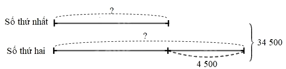 Toán lớp 4 trang 7 - Bài 39: Chia cho số có một chữ số - SGK Kết nối tri thức 8