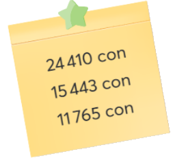 Toán lớp 4 trang 7 - Bài 40: Phép cộng các số tự nhiên - SGK Chân trời sáng tạo 3