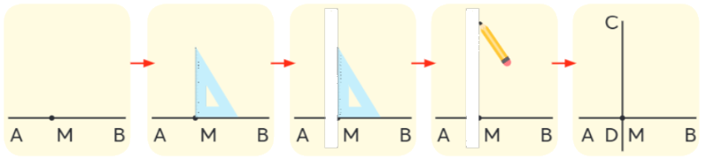 Toán lớp 4 trang 71 - Bài 31: Hai đường thẳng vuông góc - SGK chân trời sáng tạo 2 1