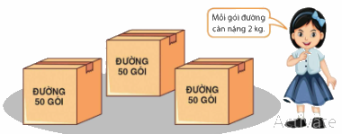 Toán lớp 4 trang 71 - Bài 60. Phép nhân có thừa số tận cùng là chữ số 0 - SGK Bình Minh 2 1