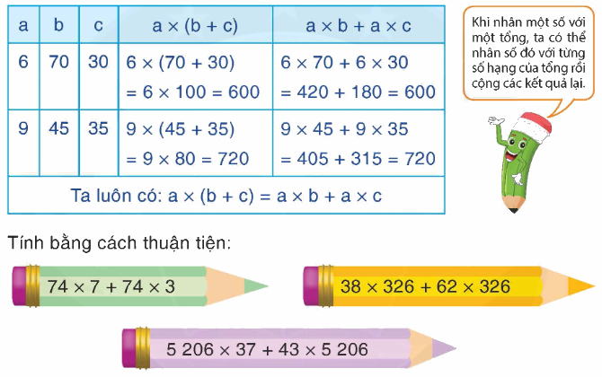 Toán lớp 4 trang 72 - Bài 61. Luyện tập - SGK Bình Minh 2