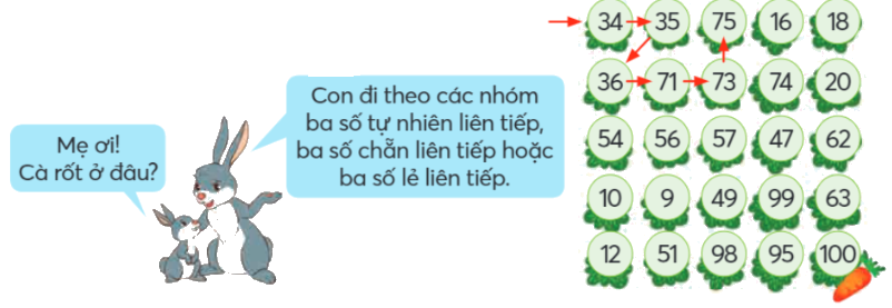 Toán lớp 4 trang 72 - Bài 78: Ôn tập số tự nhiên và các phép tính - SGK Chân trời sáng tạo 3 1