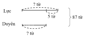 Toán lớp 4 trang 74 - Bài 30: Luyện tập chung - SGK Cánh diều 6