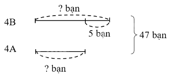 Toán lớp 4 trang 74 - Bài 30: Luyện tập chung - SGK Cánh diều 8