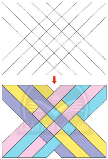 Toán lớp 4 trang 74 - Bài 33: Em làm được những gì - SGK Chân trời sáng tạo 7