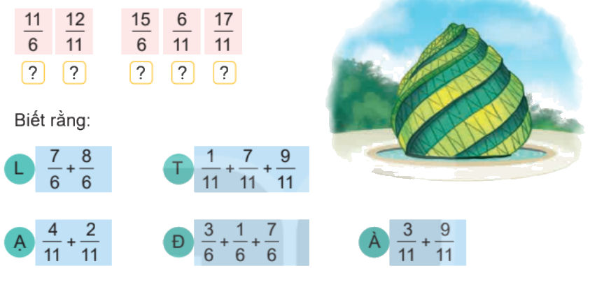 Toán lớp 4 trang 74 - Bài 60: Phép cộng phân số - SGK Kết nối tri thức 6 1