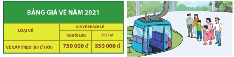 Toán lớp 4 trang 76 - Bài 31: Nhân với số có một chữ số - SGK Cánh diều 7