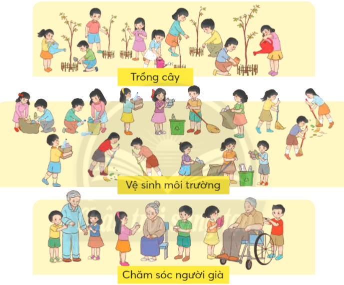 Toán lớp 4 trang 76 - Bài 78: Ôn tập phân số và các phép tính - SGK chân trời sáng tạo 3