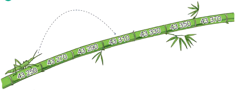 Toán lớp 4 trang 77 - Bài 22: Phép cộng các số có nhiều chữ số - SGK Kết nối tri thức 11