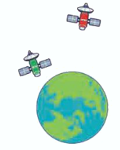 Toán lớp 4 trang 77 - Bài 22: Phép cộng các số có nhiều chữ số - SGK Kết nối tri thức 2 1