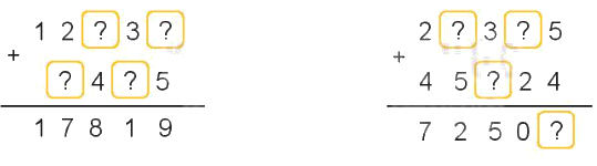 Toán lớp 4 trang 77 - Bài 22: Phép cộng các số có nhiều chữ số - SGK Kết nối tri thức 5 1