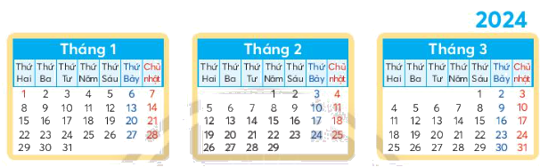 Toán lớp 4 trang 78 - Bài 35: Thế kỉ - SGK Chân trời sáng tạo 2