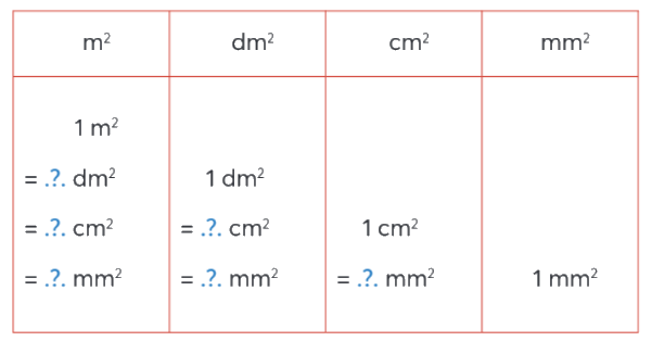 Toán lớp 4 trang 78 - Bài 78: Ôn tập hình học và đo lường - SGK Chân trời sáng tạo 9