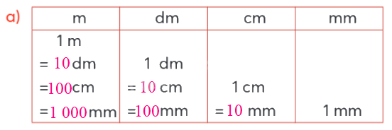 Toán lớp 4 trang 78 - Bài 78: Ôn tập hình học và đo lường - SGK Chân trời sáng tạo 10