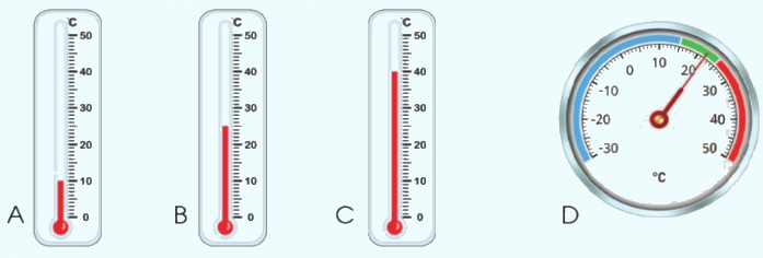 Toán lớp 4 trang 8 - Bài 2: Ôn tập về hình học và đo lường - SGK Cánh diều 3 1