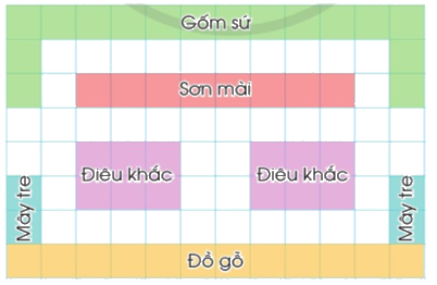 Toán lớp 4 trang 8 - Bài 2: Ôn tập về hình học và đo lường - SGK Cánh diều 8