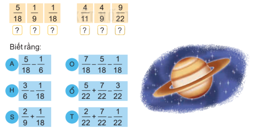 Toán lớp 4 trang 80 - Bài 61: Phép trừ phân số - SGK Kết nối tri thức 8 1