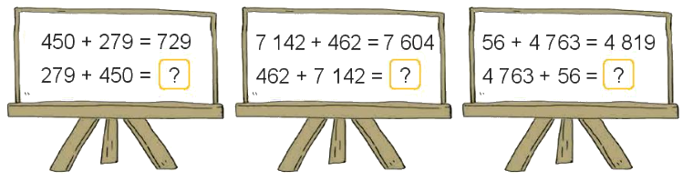 Toán lớp 4 trang 83 - Bài 24: Tính chất giao hoán và kết hợp của phép cộng - SGK Kết nối tri thức 0 1